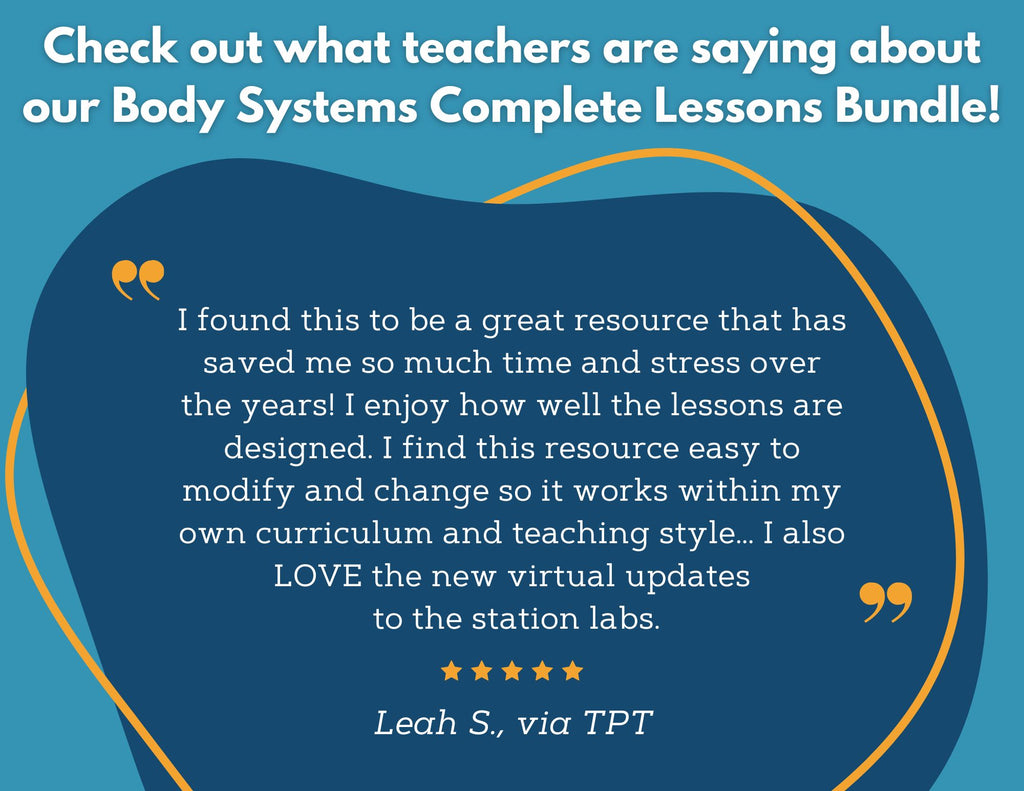 MS 6-8 Body Systems 5E Lessons Bundle