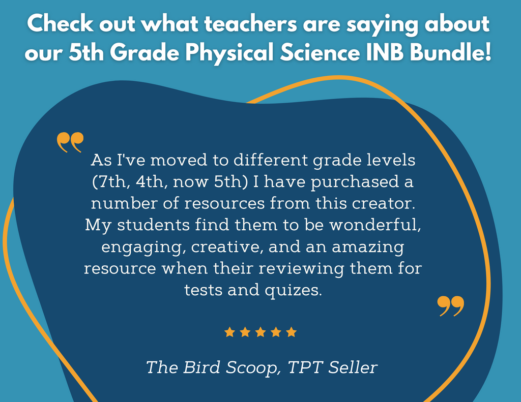 5th Grade Physical Science Interactive Notebook Set - Digital & Print INB