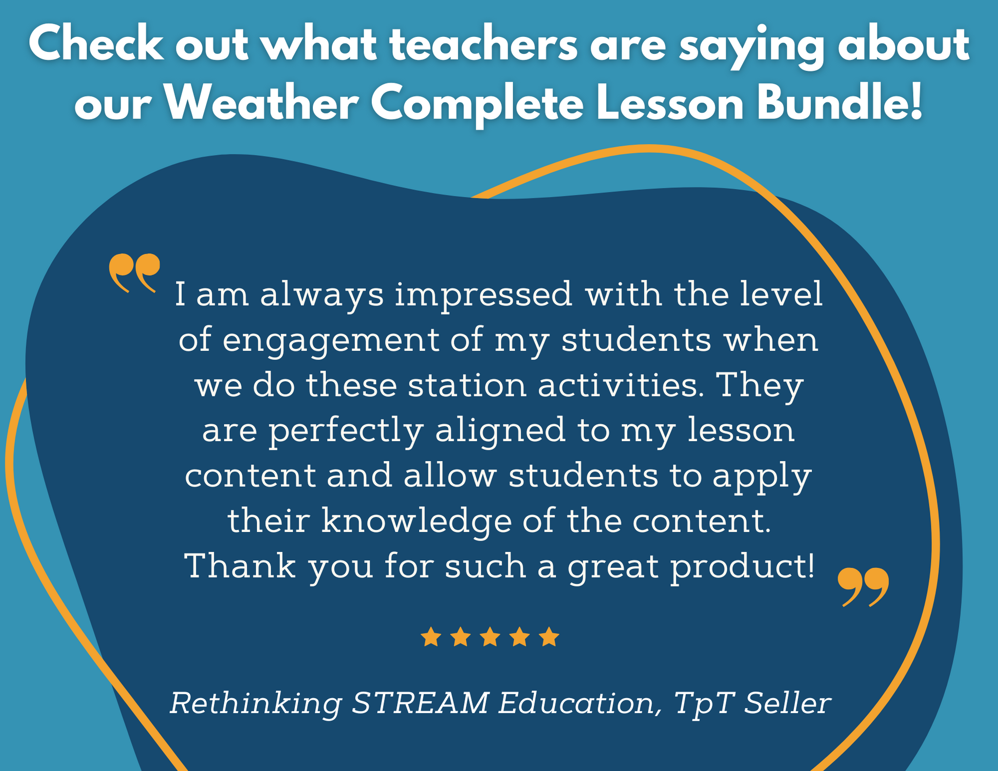 2021 TEKS MS 6-8 5E Lessons: Weather Bundle