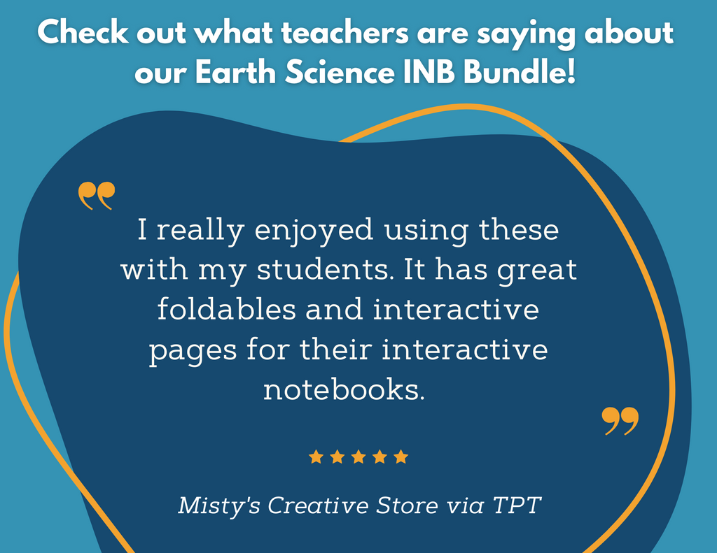 Inb Science Notebook Examples Earth Science Interactive Notebook Pages - Digital & Print INB - MS 6 ...