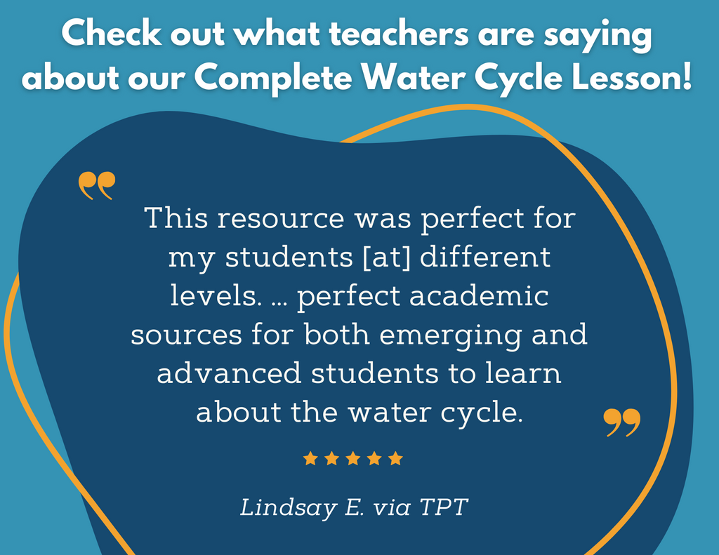 Water Cycle Complete Lesson Plan - MS