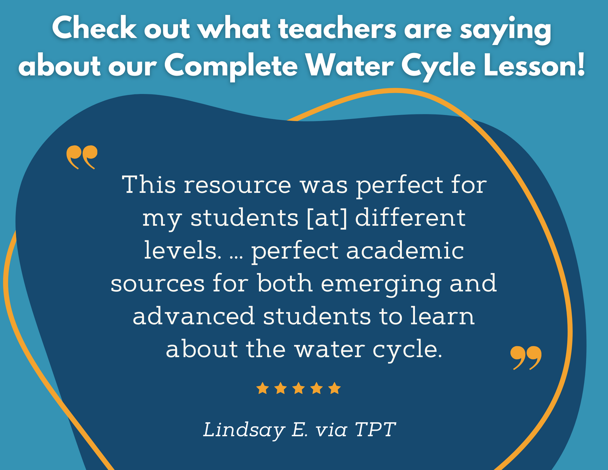 Water Cycle Complete Lesson Plan - MS