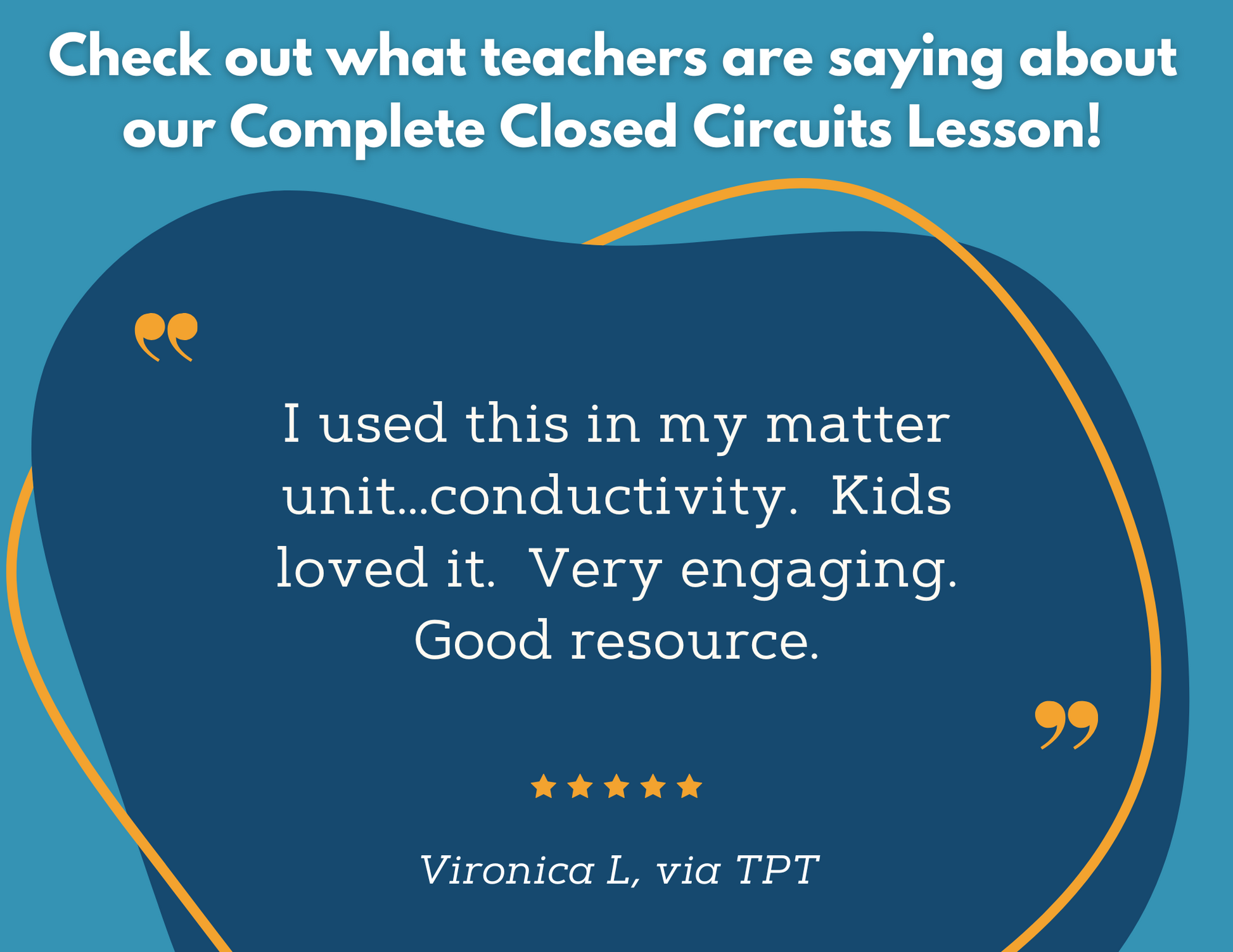 Closed Circuits - Complete Lesson Plan - 5th Grade