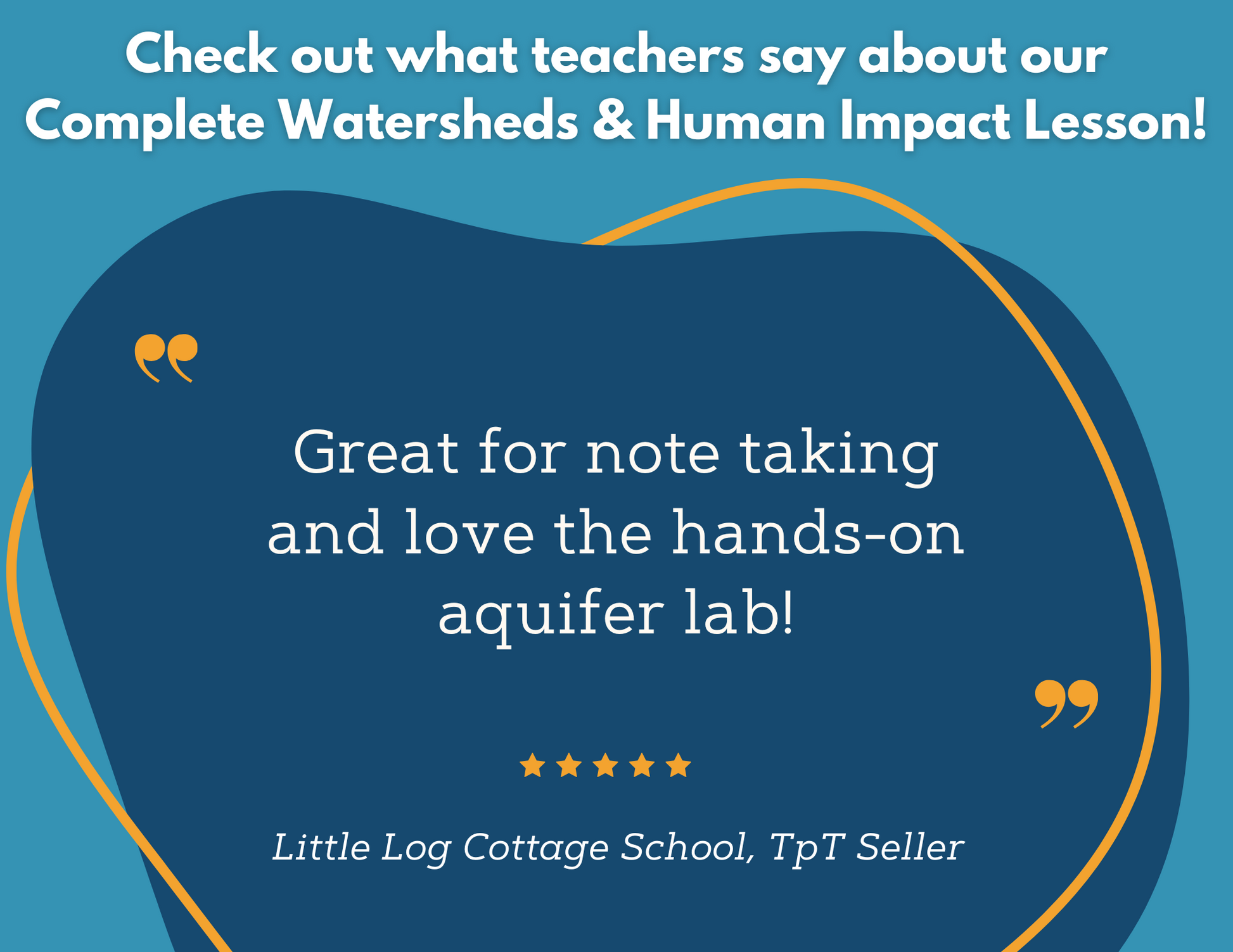 Watersheds & Human Impact Complete Lesson Plan - MS