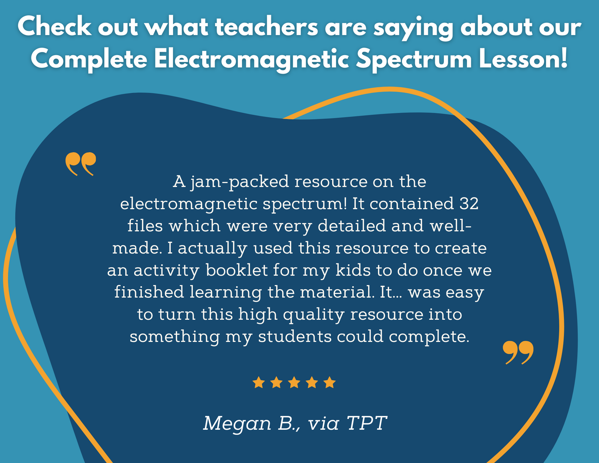 Electromagnetic Spectrum Complete Lesson Plan - MS