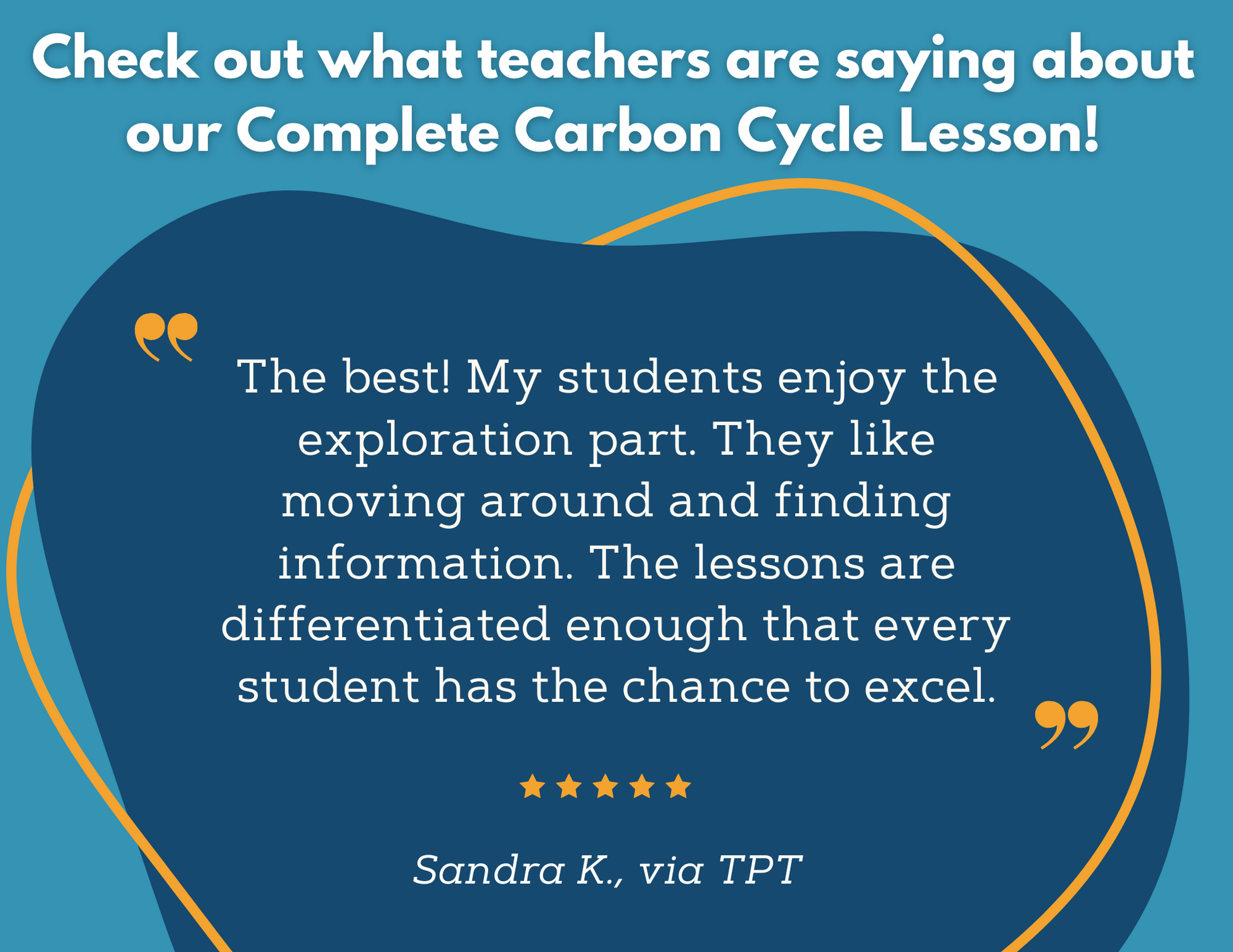 Carbon Cycle Complete Lesson Plan - MS