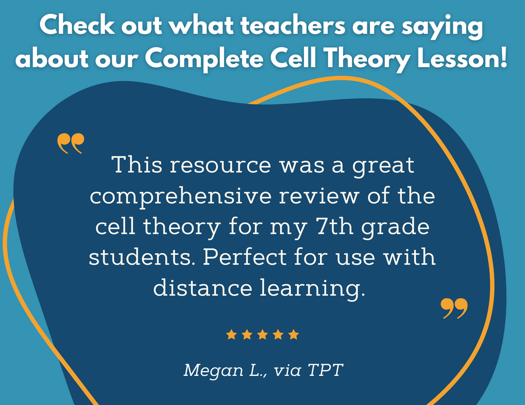 Cell Theory Complete Lesson Plan - MS
