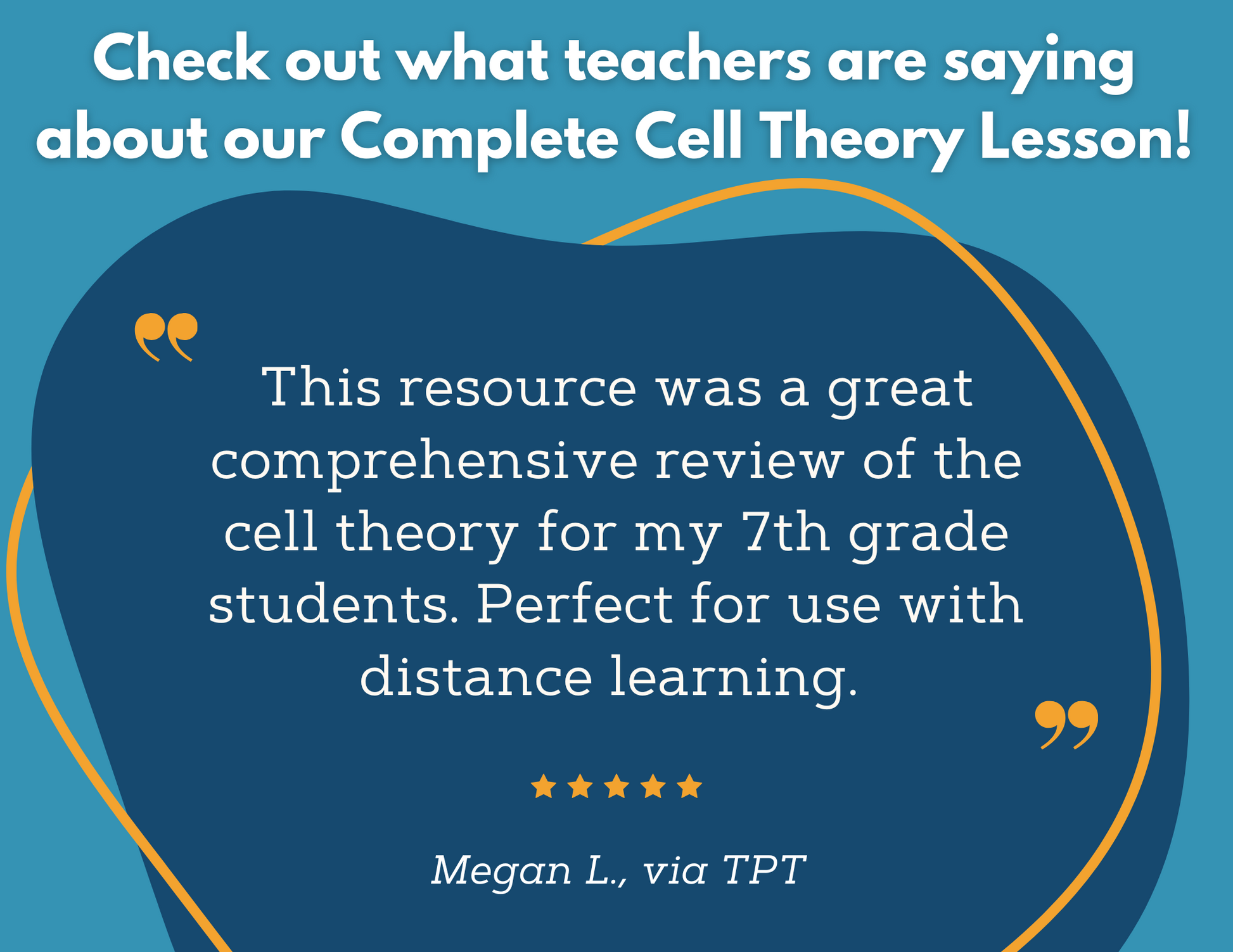 Cell Theory Complete Lesson Plan - MS