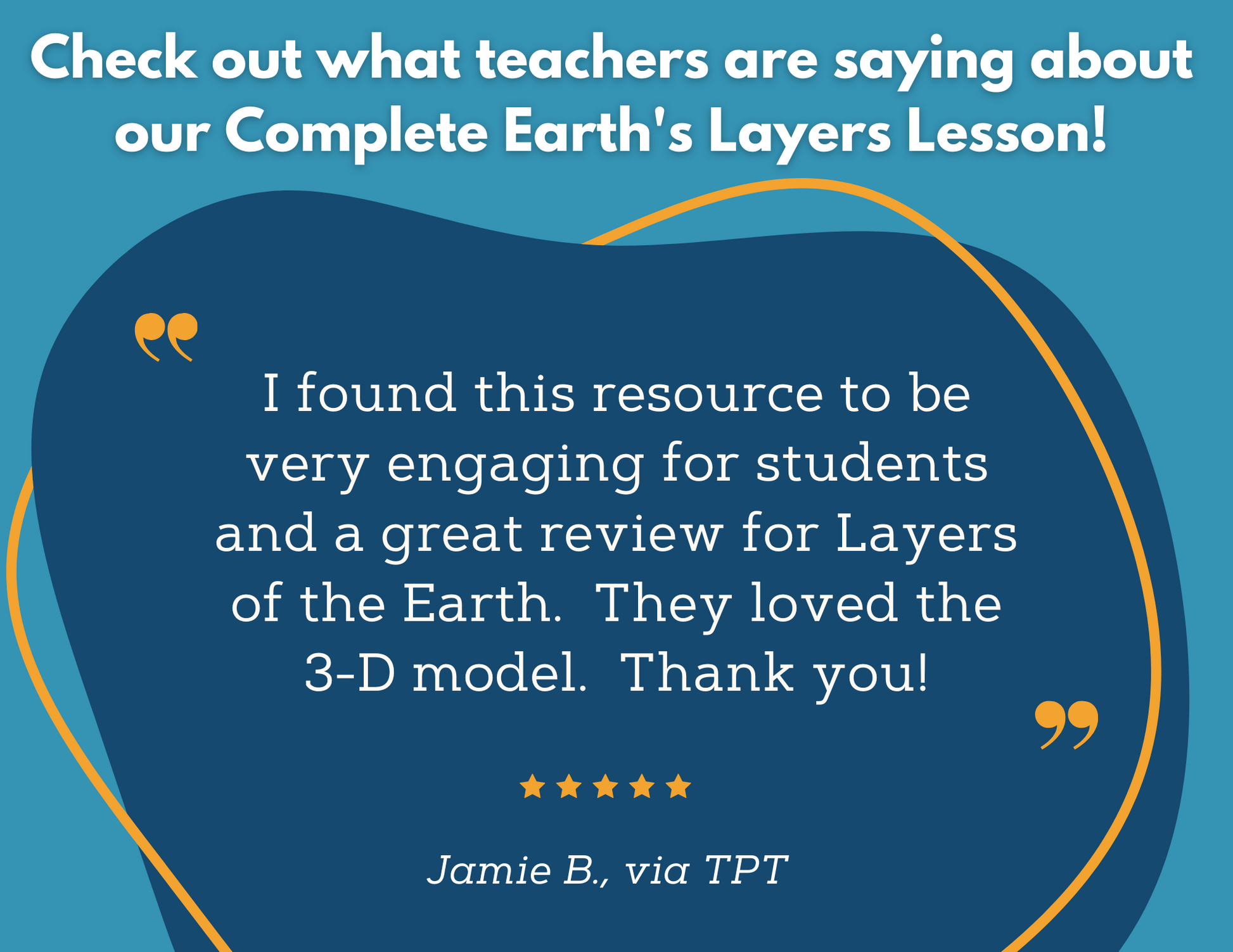 Earth's Layers Complete Lesson Plan - MS