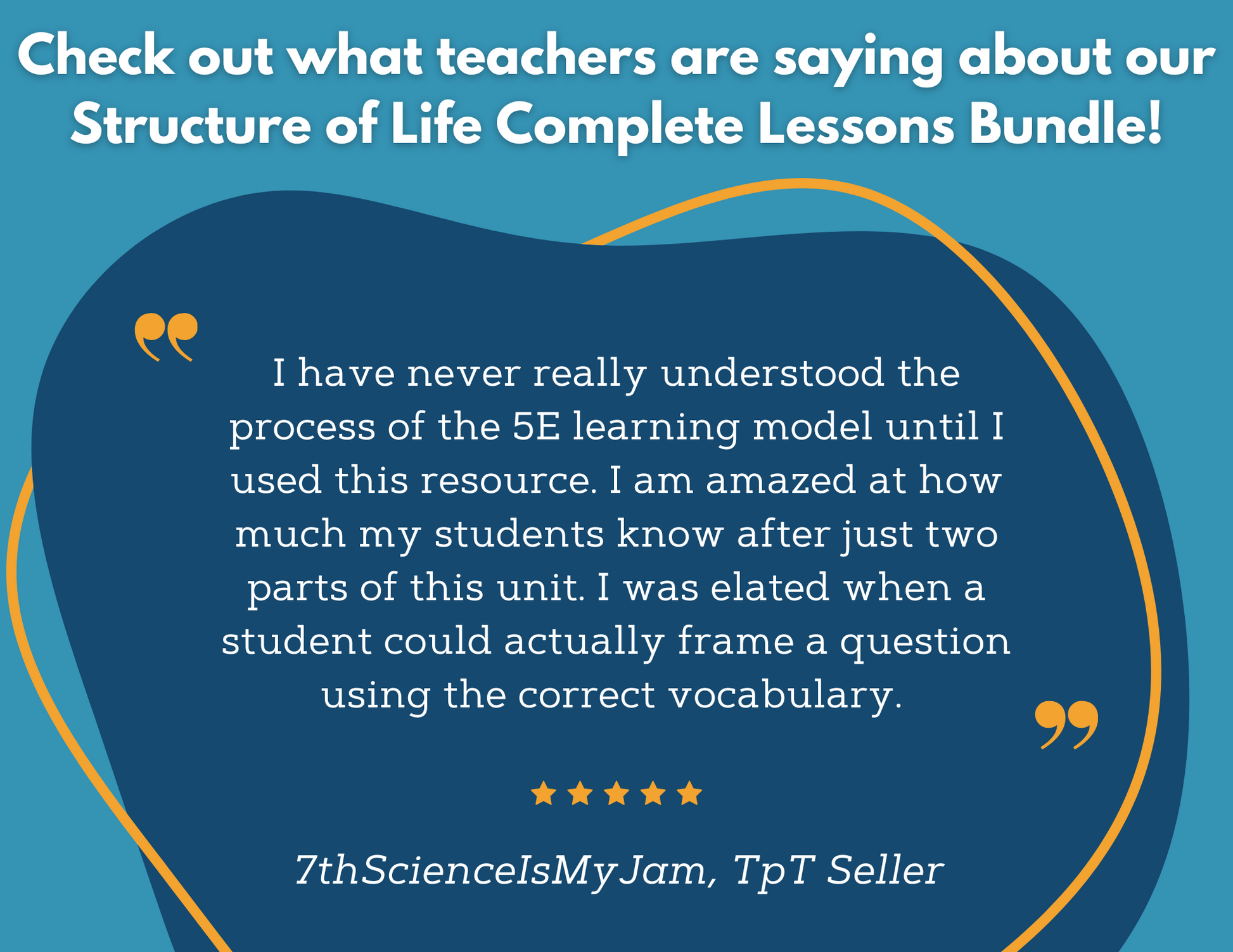 2021 TEKS MS 6-8 5E Lessons: Structure of Life Bundle