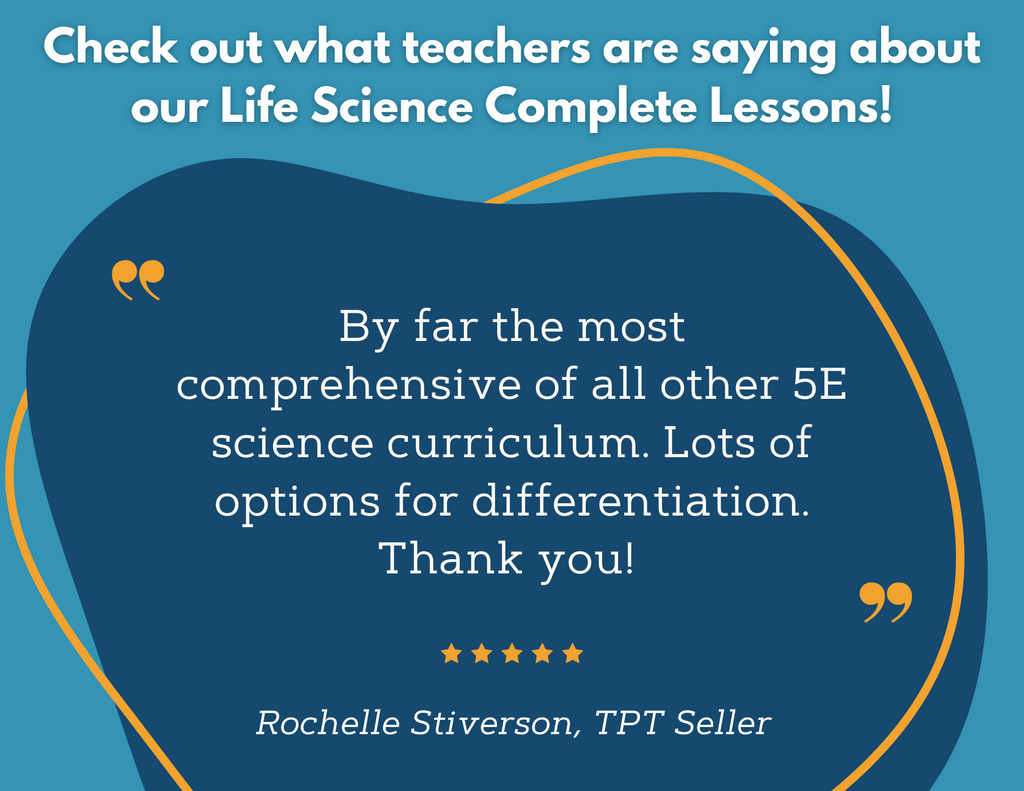 2021 TEKS 5E Lessons: 4th Grade Life Science Bundle