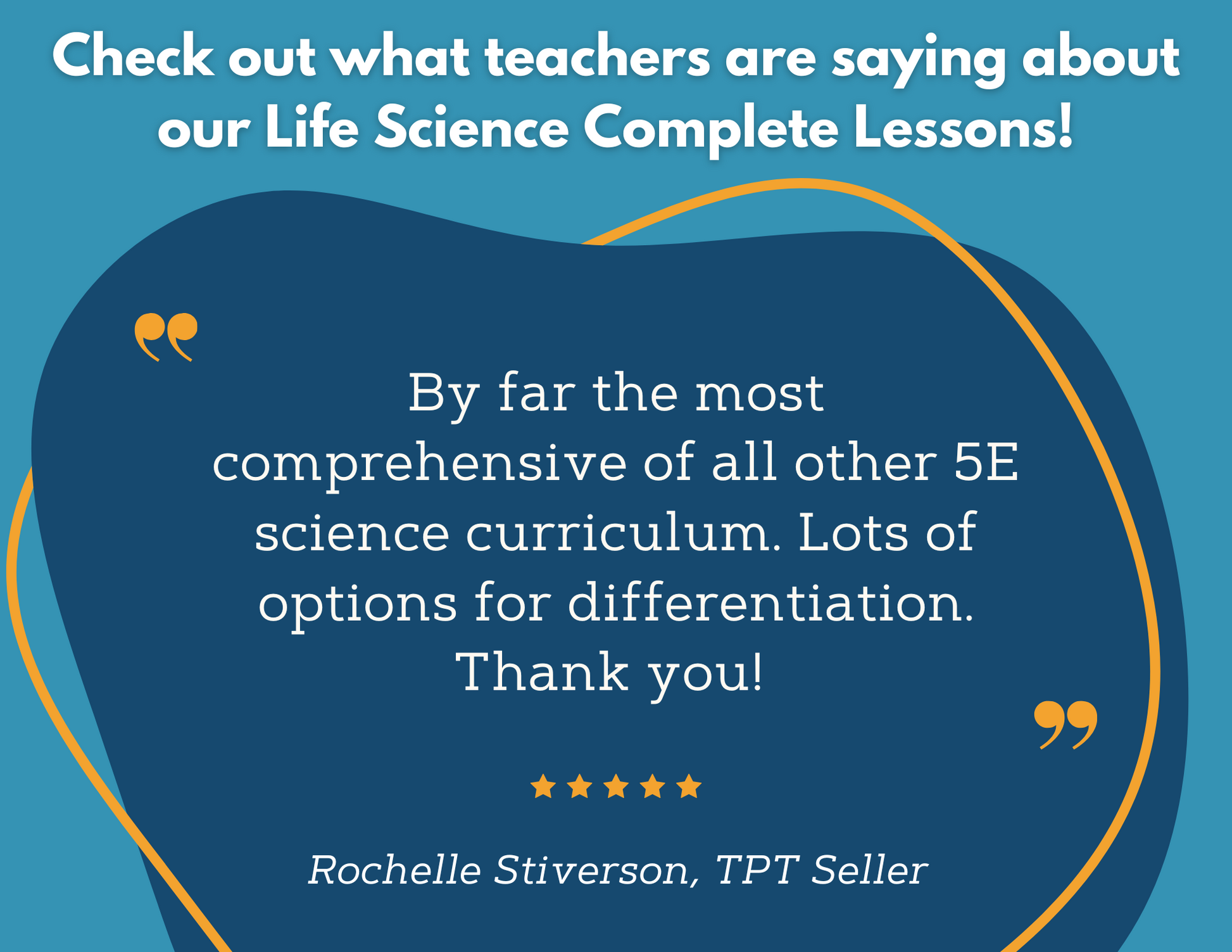 5E Lessons: 4th Grade Life Science Bundle