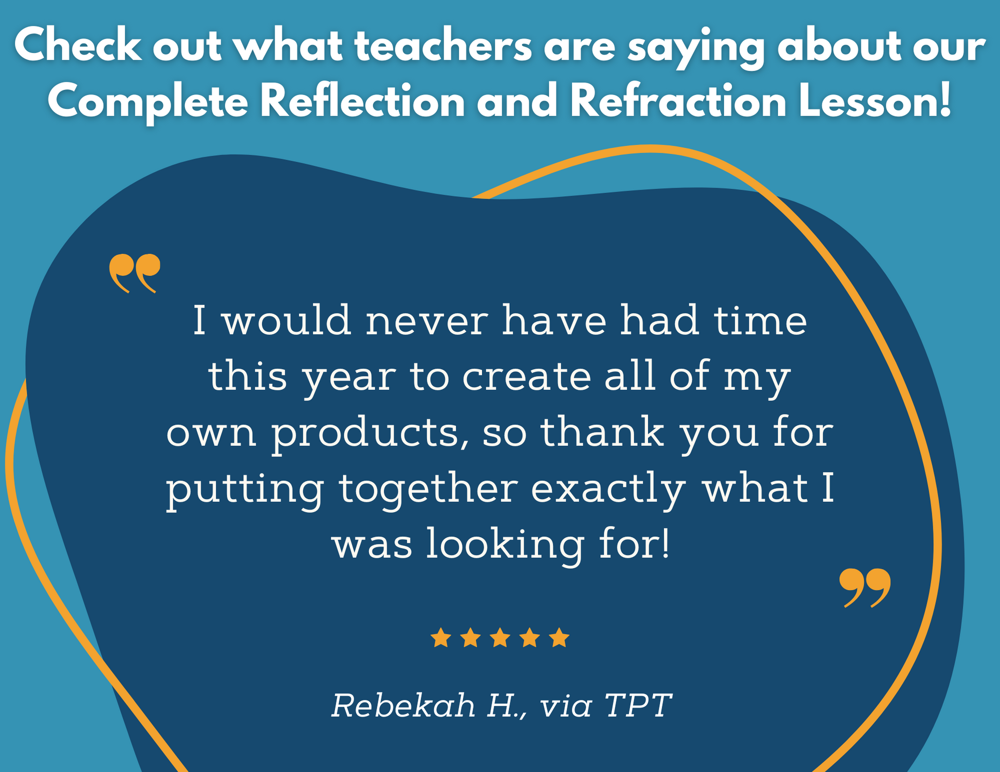 Reflection & Refraction - Complete Lesson Plan - 5th Grade