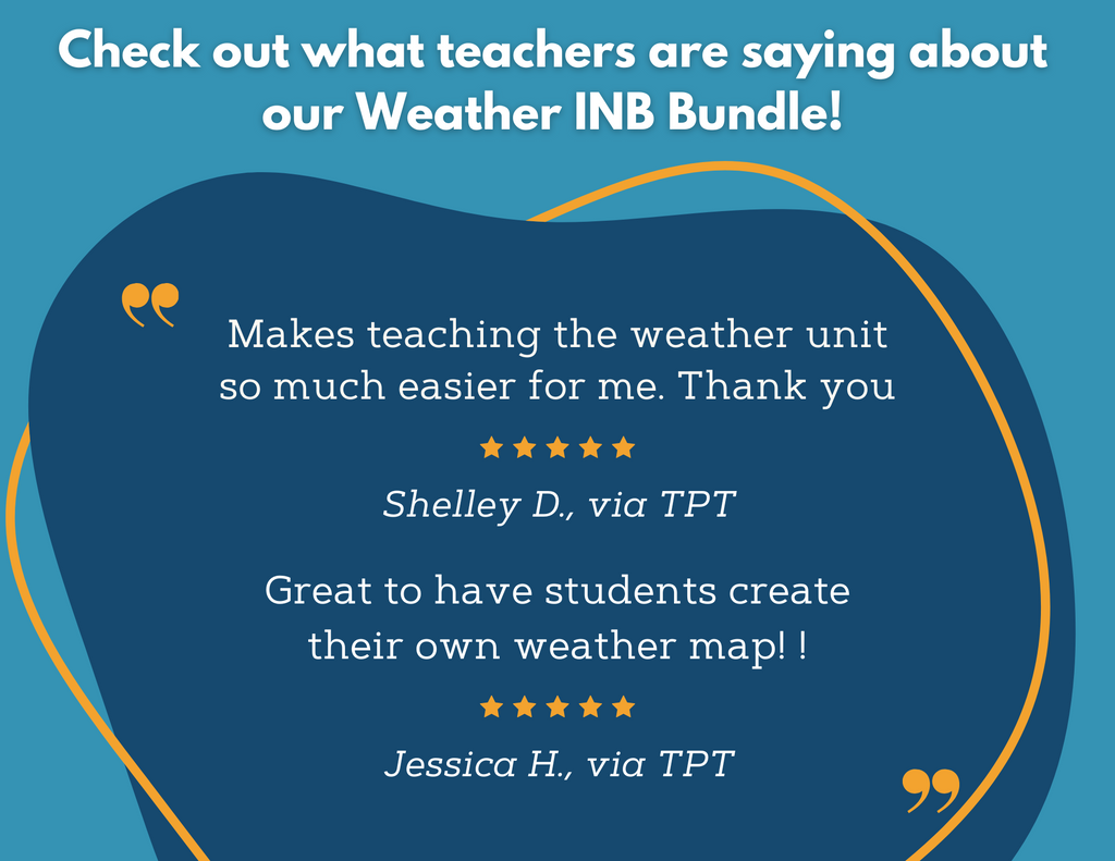 Weather Interactive Notebook Pages - Digital & Print INB - MS 6-8