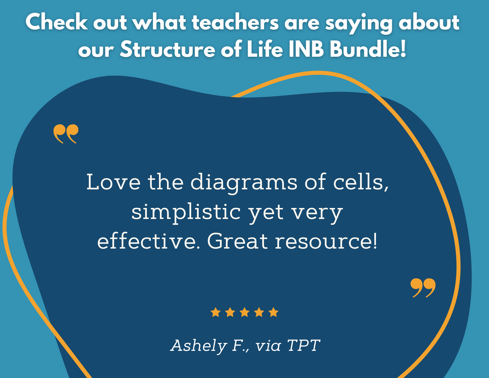 Structure of Life Interactive Notebook Pages - Digital & Print INB - MS 6-8