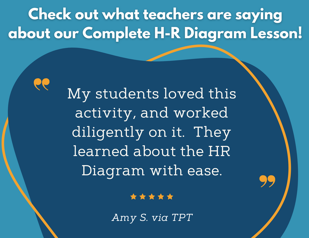 H-R Diagram Complete Lesson Plan - MS