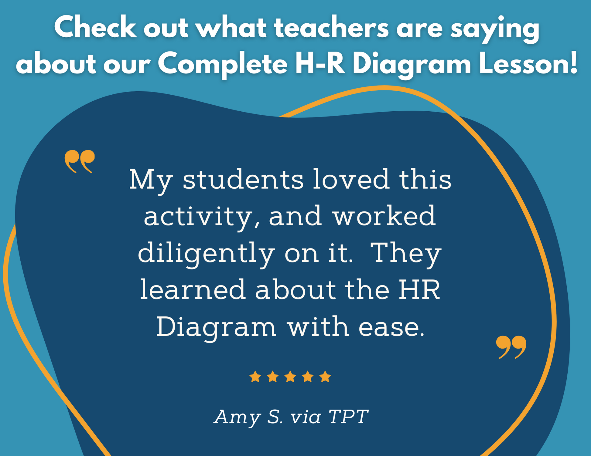 H-R Diagram Complete Lesson Plan - MS