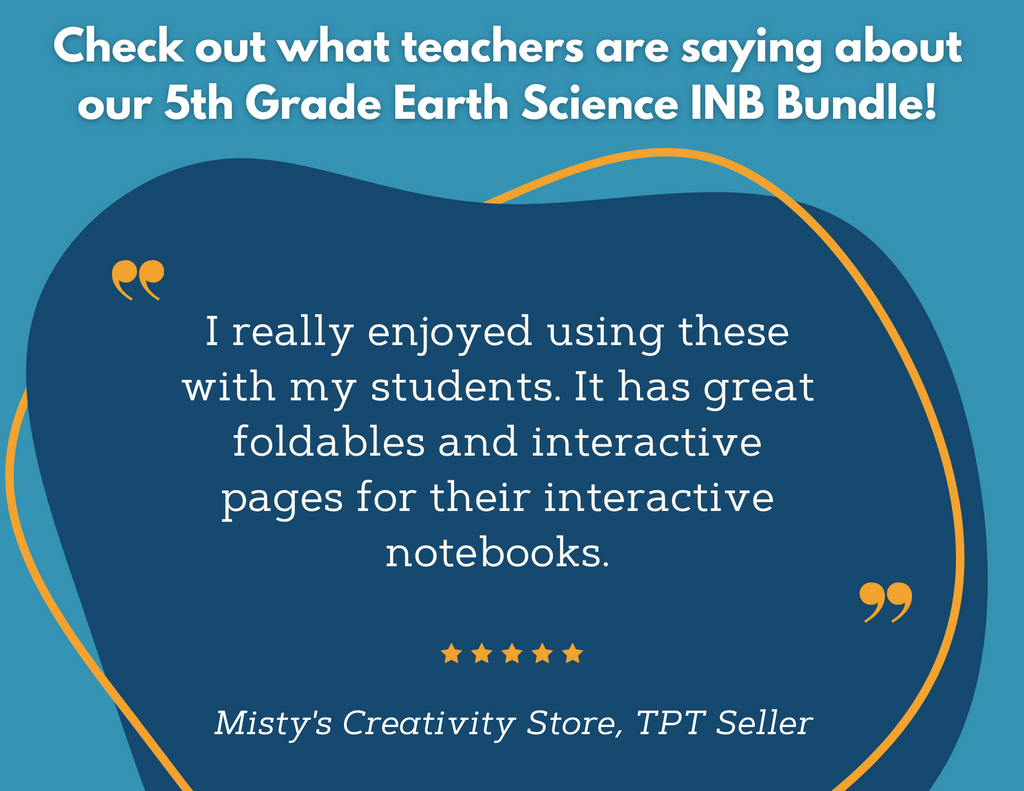 5th Grade Earth Science Interactive Notebook Set - Digital & Print INB