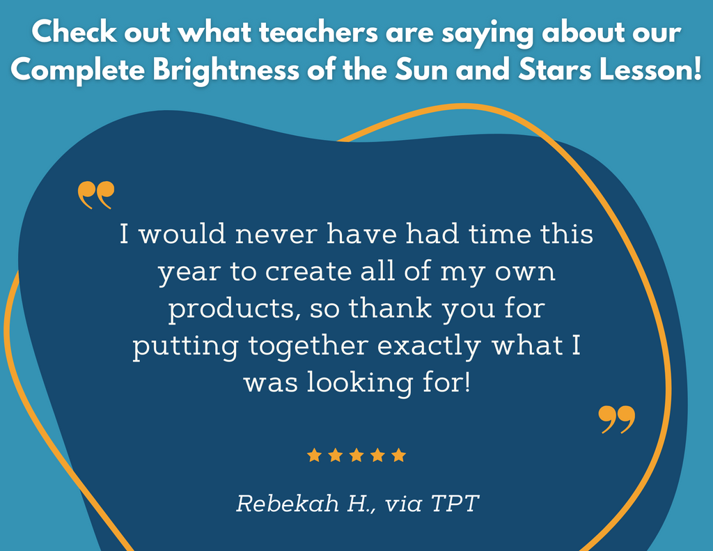 Brightness of the Sun & Stars - Complete Lesson Plan - 5th Grade