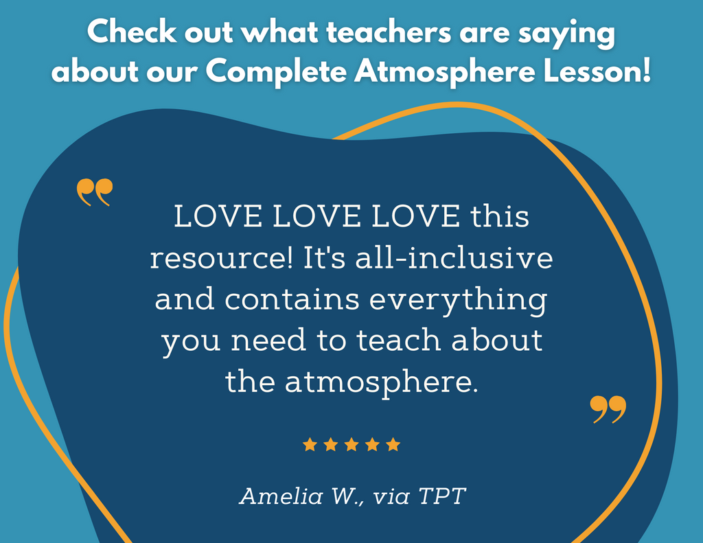 Atmosphere Complete Lesson Plan