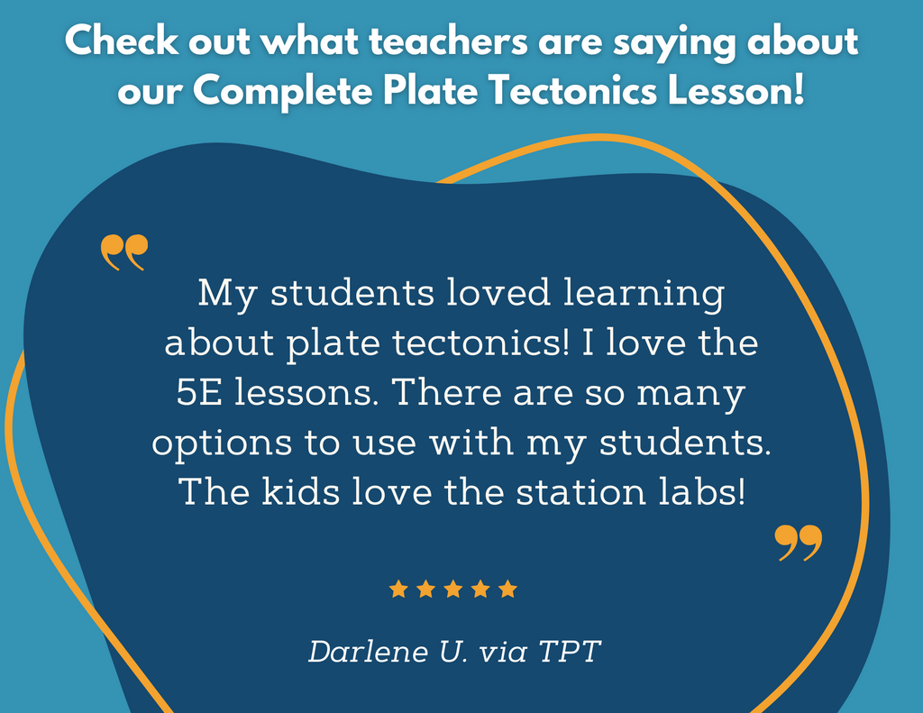 Plate Tectonics Complete Lesson Plan - MS