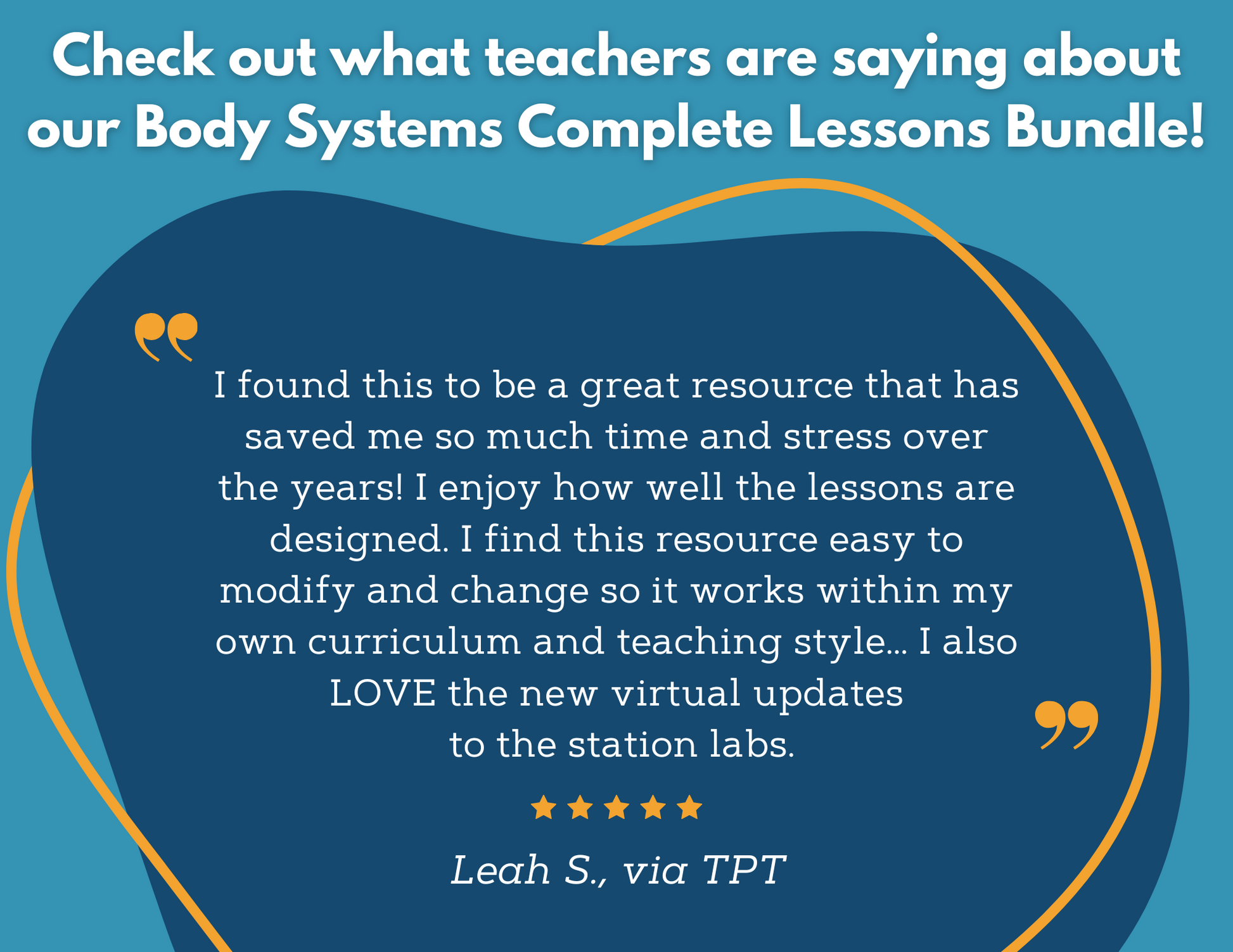 2021 TEKS MS 6-8 5E Lessons: Body Systems Bundle