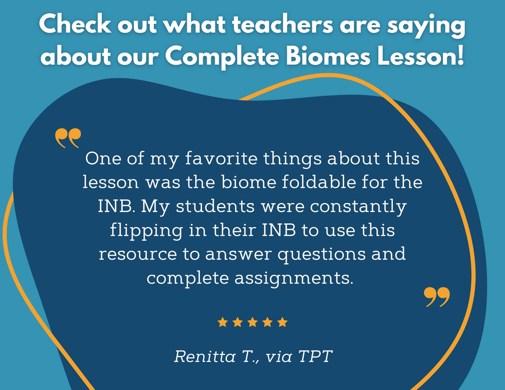 Biomes Complete Lesson Plan - MS