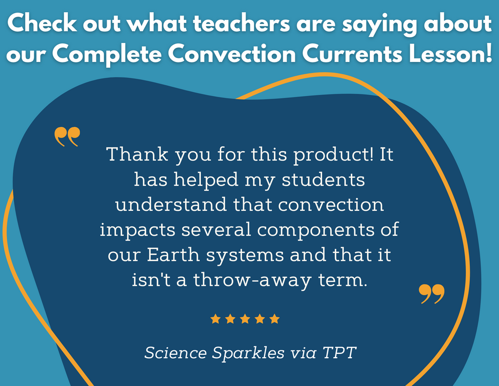Convection Currents Complete Lesson Plan - MS