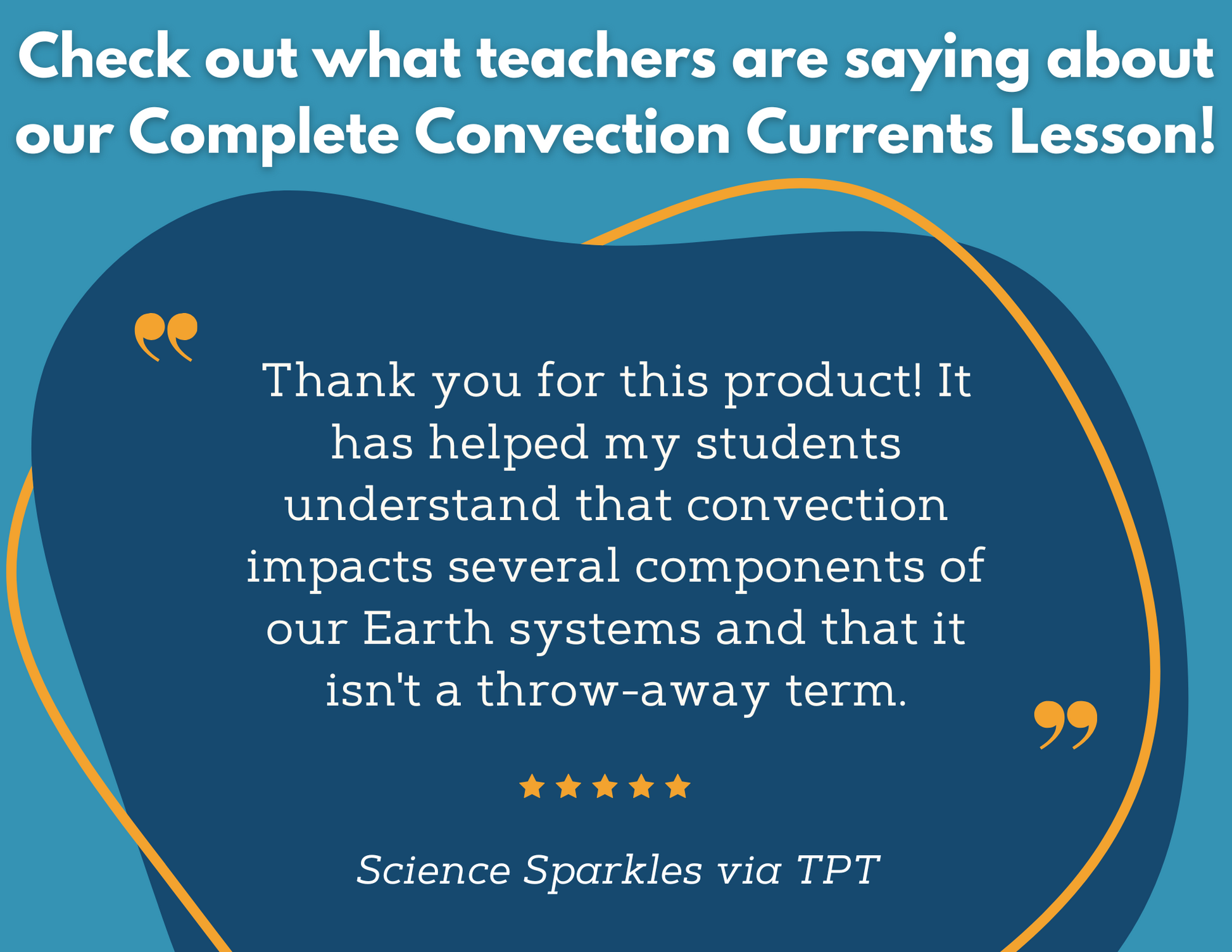 Convection Currents Complete Lesson Plan - MS