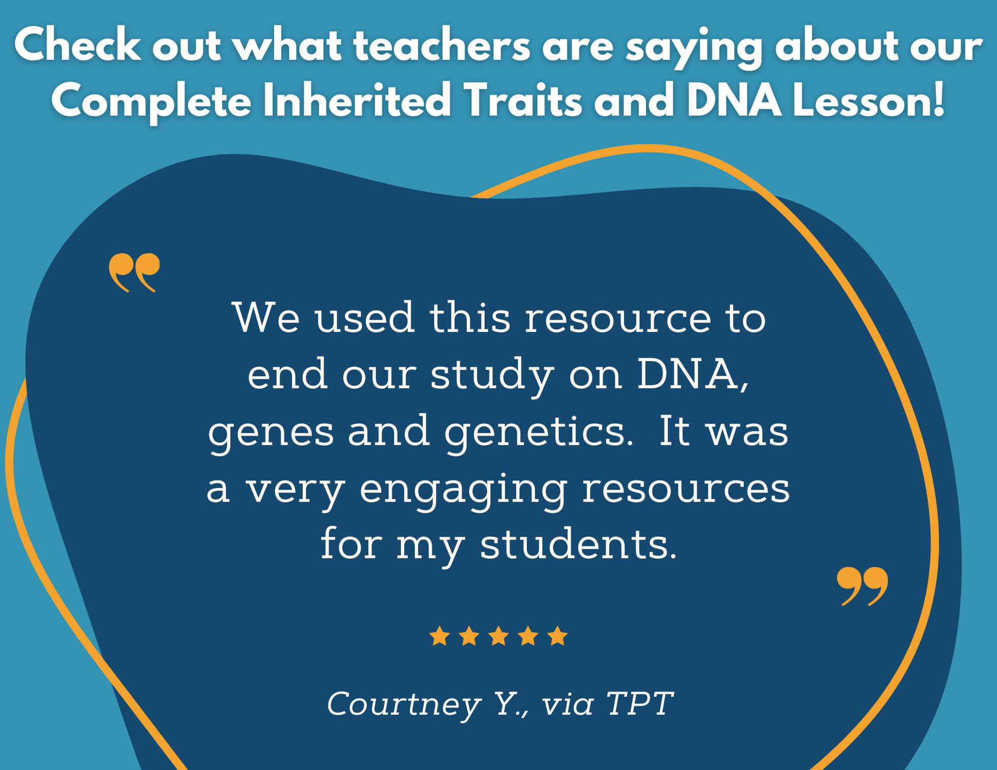 Inherited Traits & DNA Complete Lesson Plan - MS