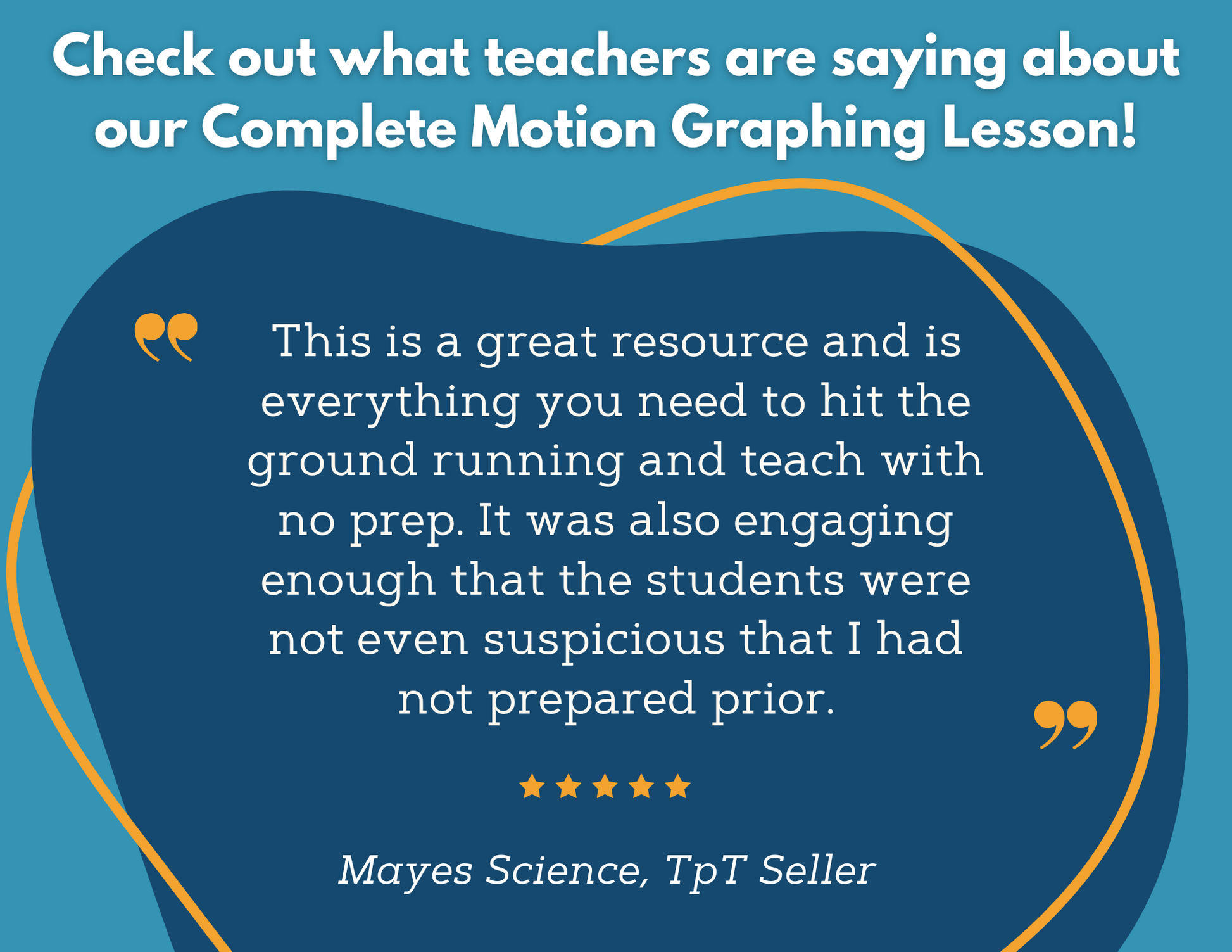 Motion Graphing Complete Lesson Plan - MS