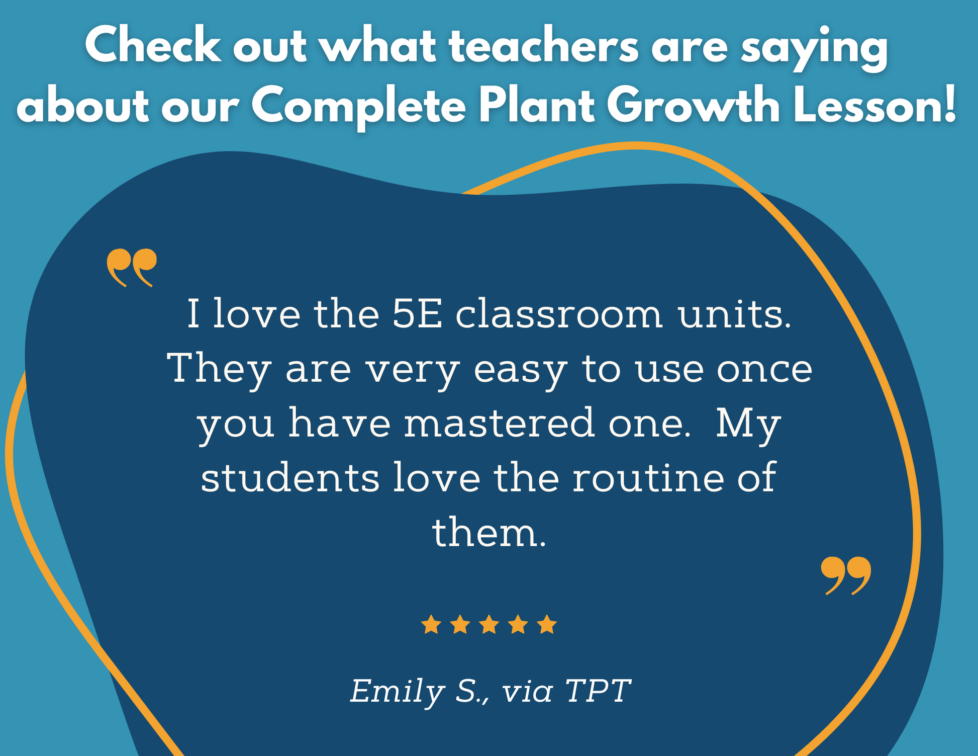 Plant Growth - Complete Lesson Plan - 5th Grade