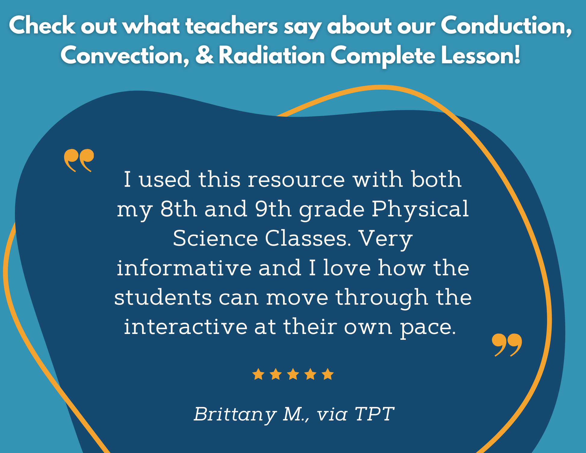 Conduction, Convection, & Radiation Complete Lesson Plan - MS