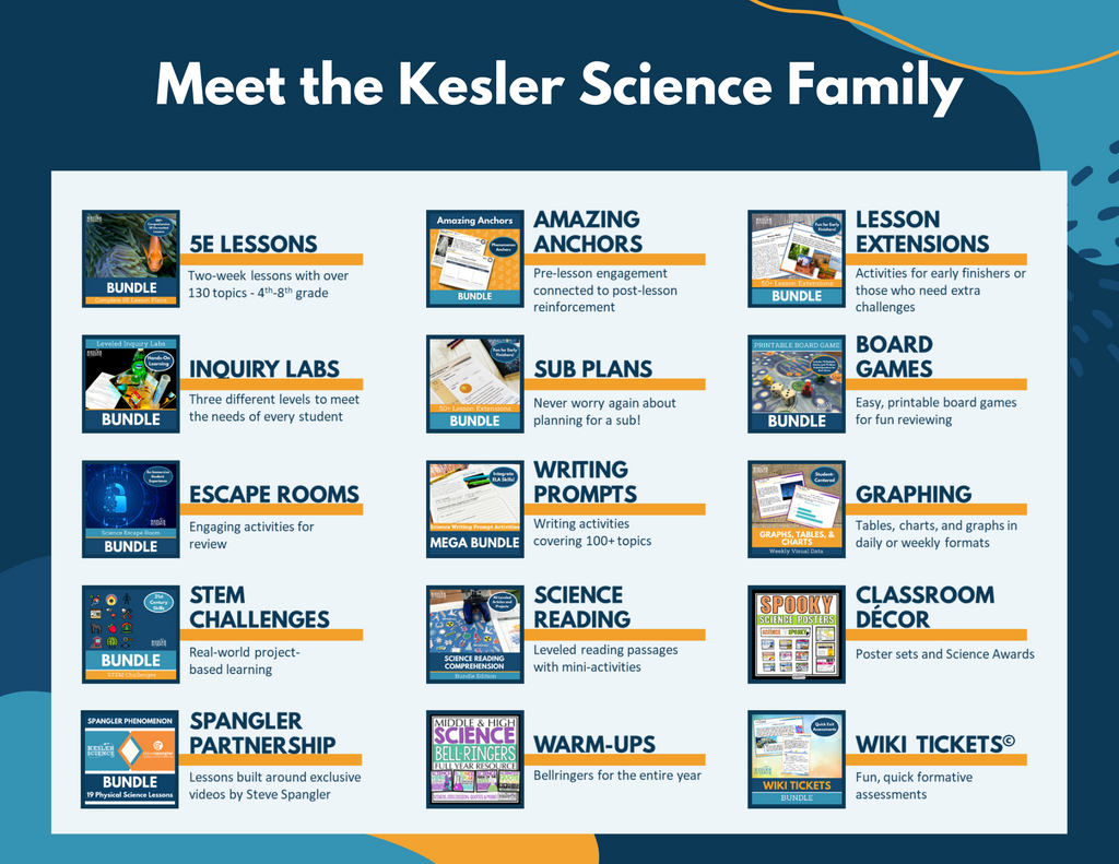 5th Grade Earth Science Interactive Notebook Set - Digital & Print INB