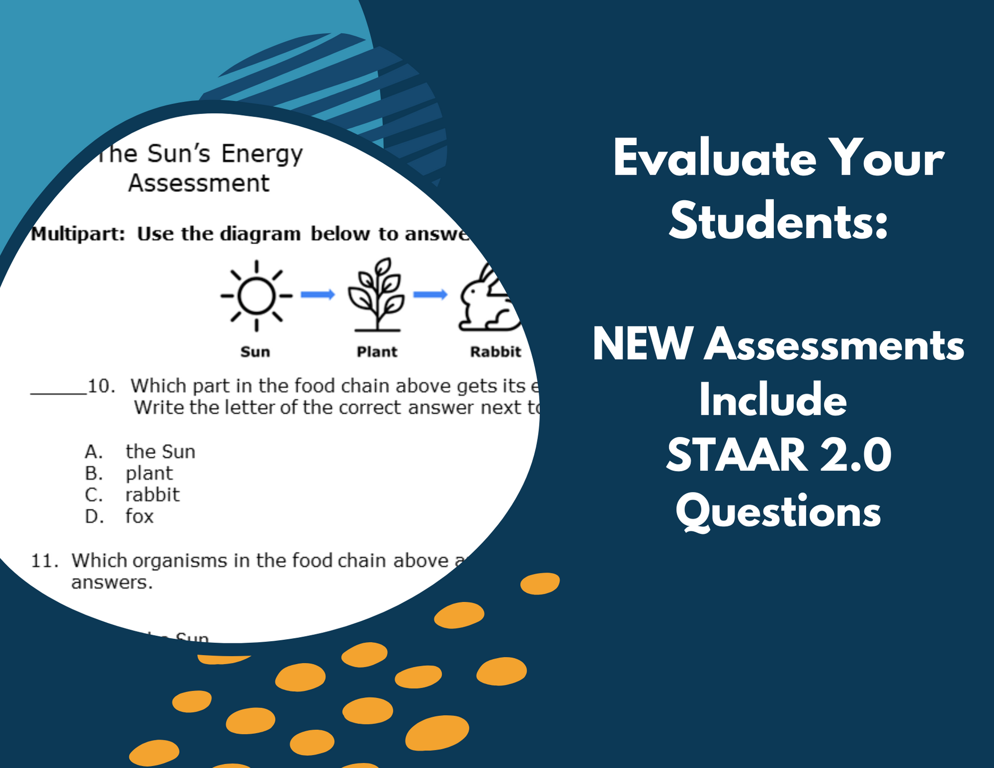 The Sun's Energy - Complete Lesson Plan - 5th Grade