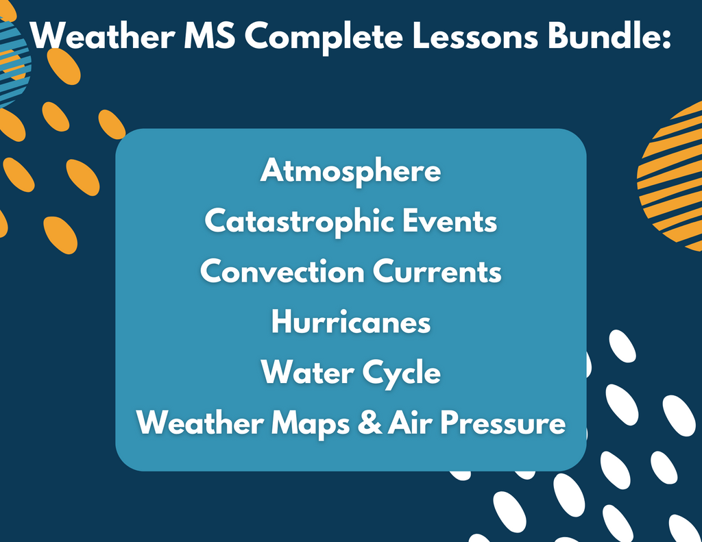 2021 TEKS MS 6-8 5E Lessons: Weather Bundle