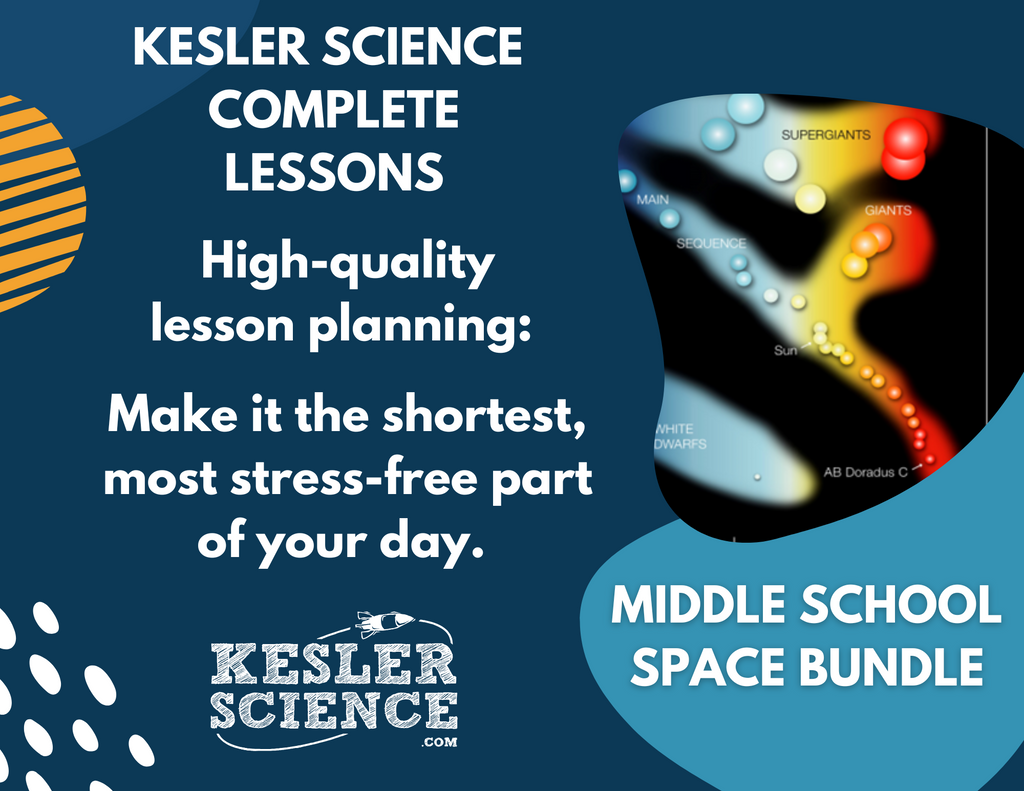 2021 TEKS MS 6-8 5E Lessons: Space Bundle