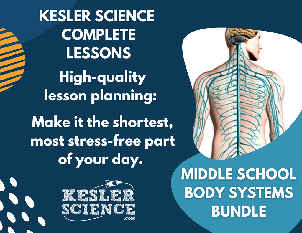 2021 TEKS MS 6-8 5E Lessons: Body Systems Bundle