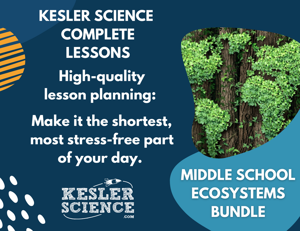 2021 TEKS MS 6-8 5E Lessons: Ecosystems Bundle