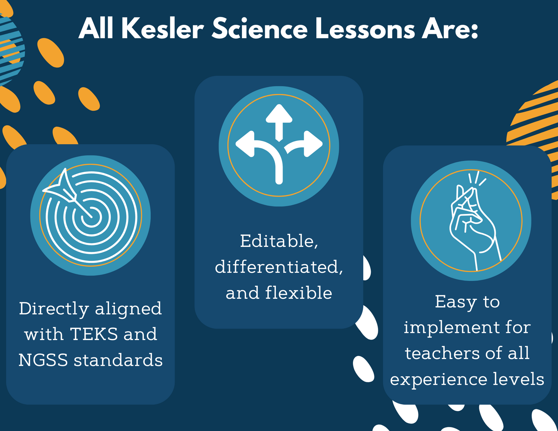 2021 TEKS MS 6-8 5E Lessons: Ecosystems Bundle
