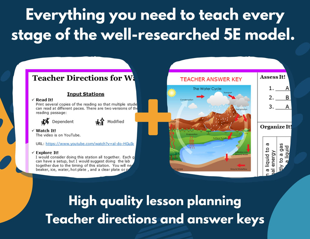 MS 6-8 Weather 5E Lessons Bundle