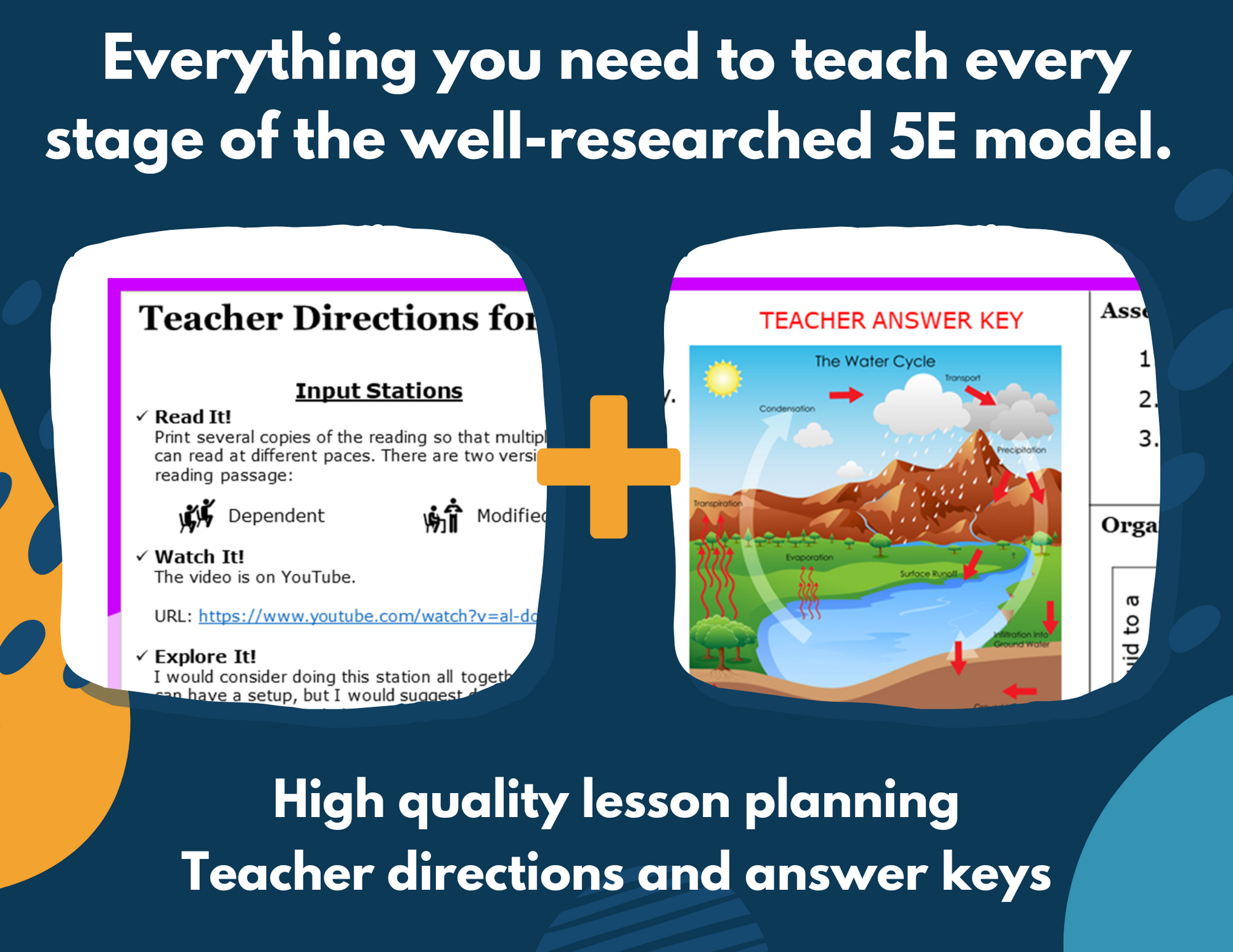 Water Cycle Complete Lesson Plan - MS