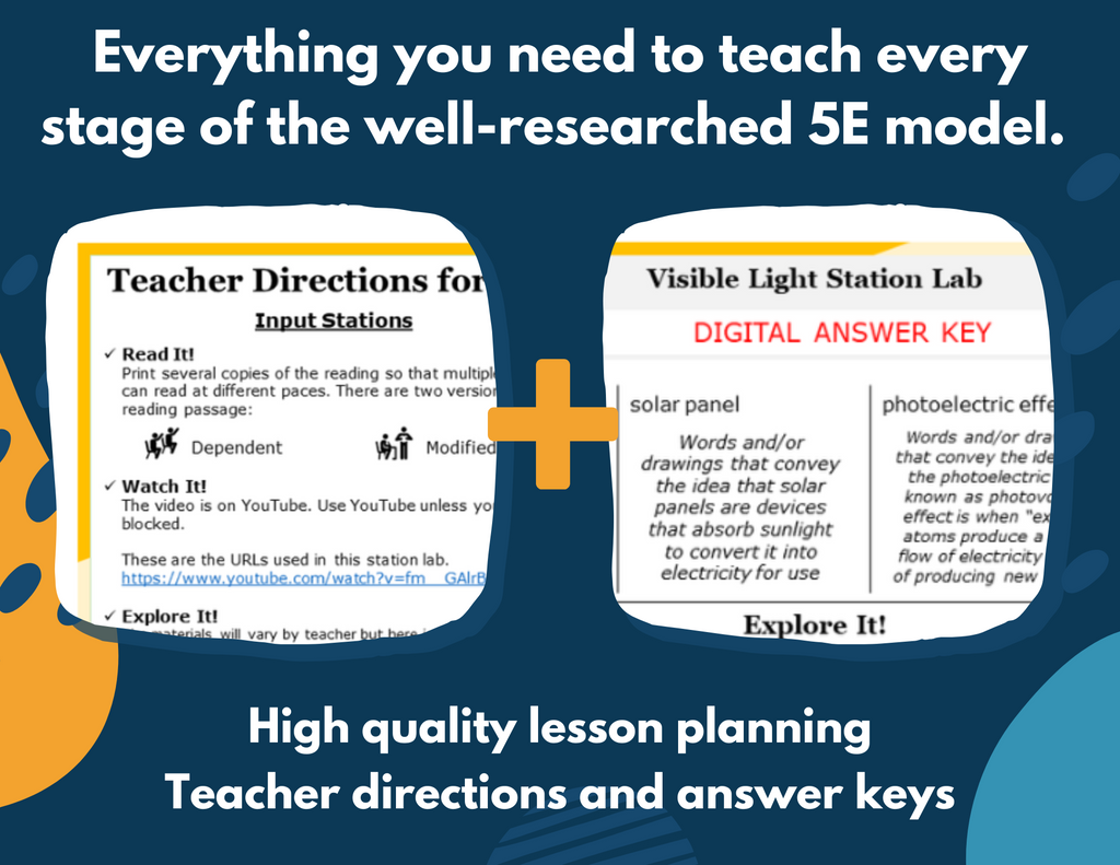 2021 TEKS MS 6-8 5E Lessons: Energy Bundle