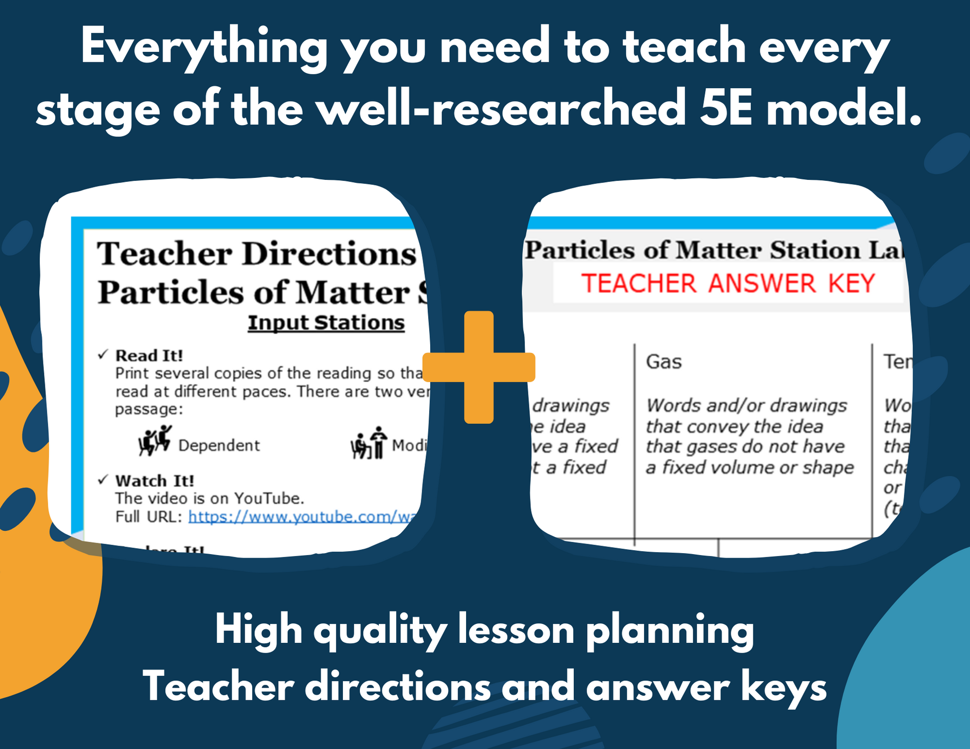 Particles of Matter - Complete Lesson Plan - NGSS-5 PS1-1 - 5th Grade