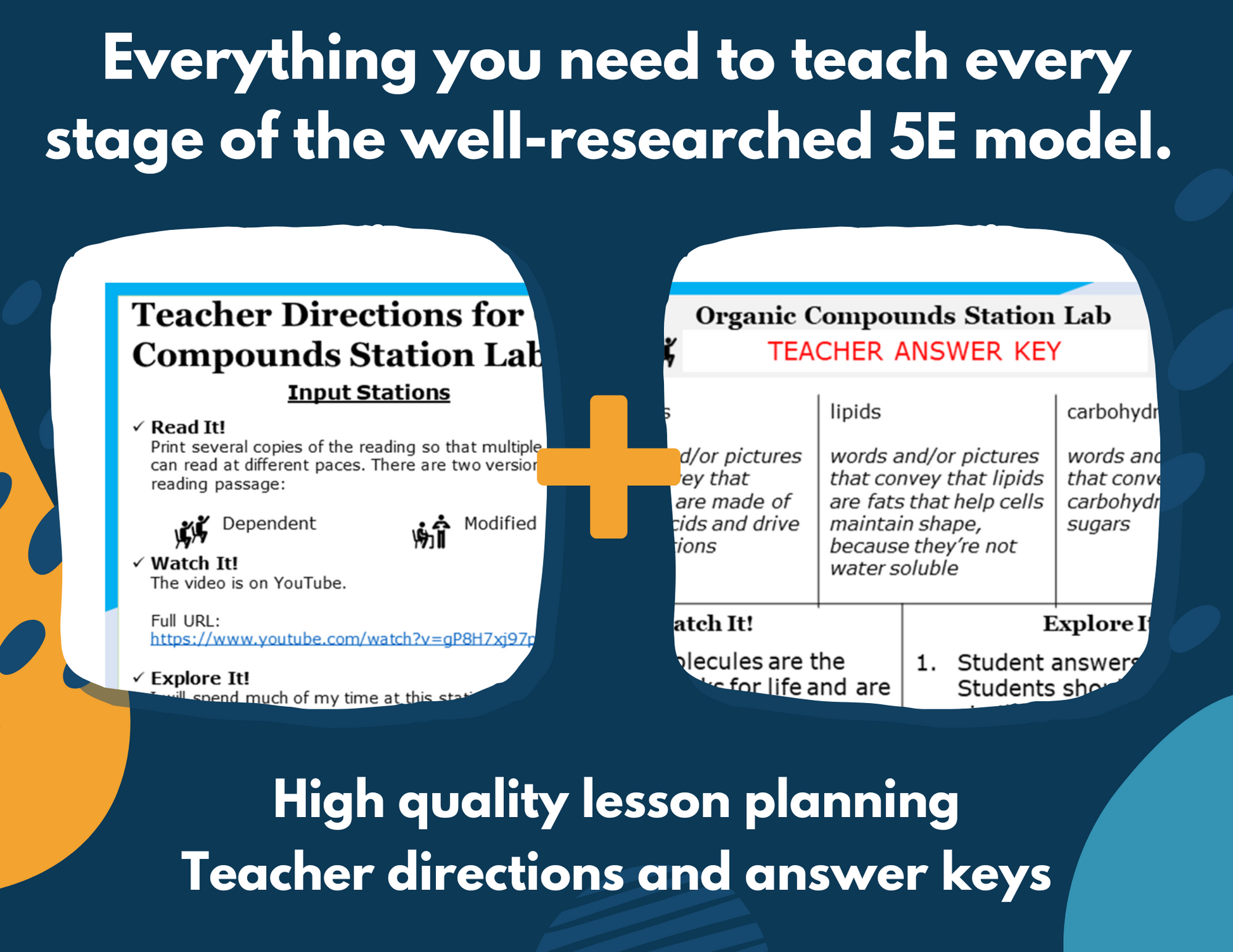Organic Compounds Complete Lesson Plan - MS