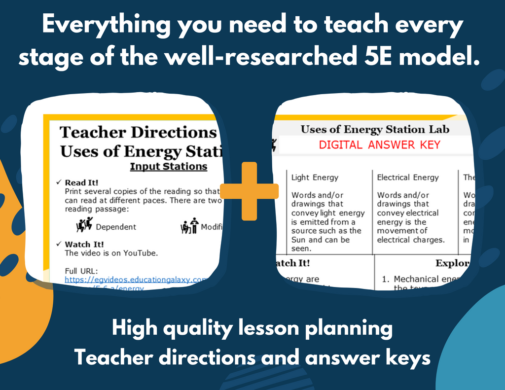 Uses of Energy - Complete Lesson Plan - 5th Grade