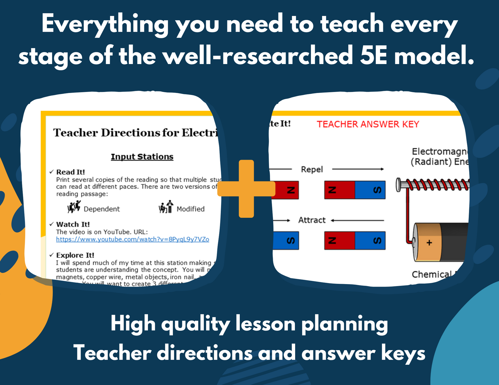 Electric & Magnetic Forces Complete Lesson Plan - MS