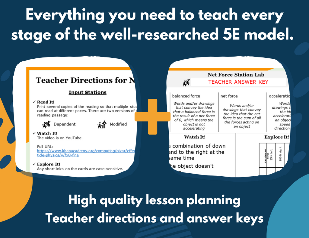2021 TEKS MS 6-8 5E Lessons: Force & Motion Bundle