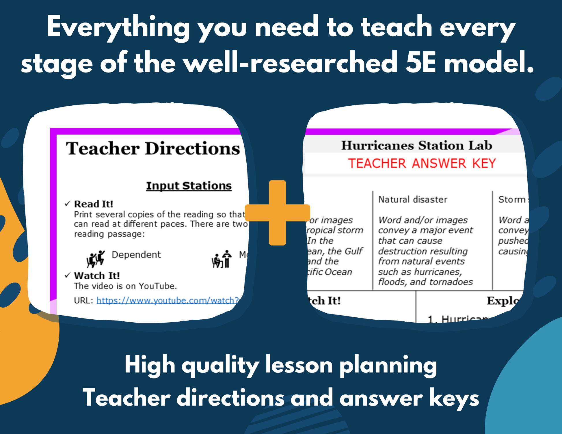 Hurricanes Complete Lesson Plan - MS