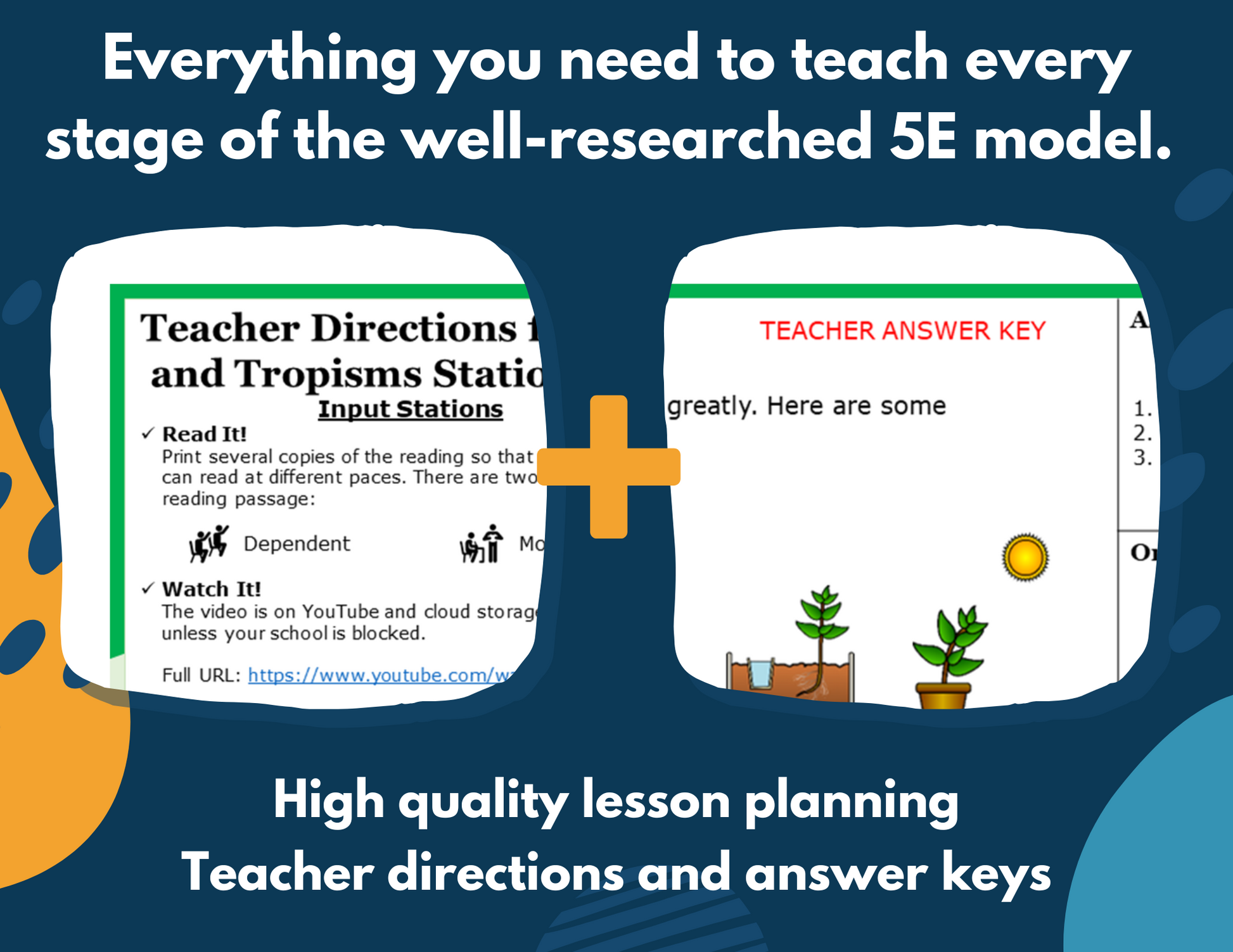 Tropisms & Turgor Pressure Complete Lesson Plan - MS